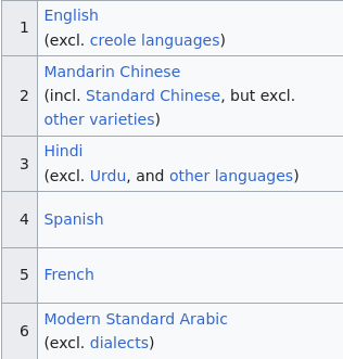 And which languages do you want to learn?